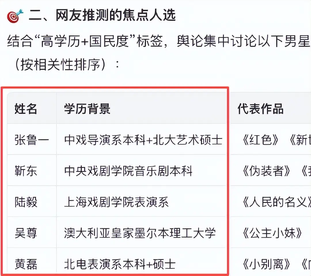 又一对明星离婚互爆黑料,_影后级女星高墙照片_娱乐圈爆料天王记录者